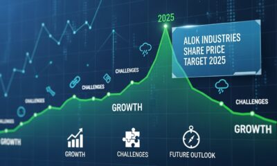 Alok Industries Share Price Target 2025: Growth, Challenges, and Future Outlook
