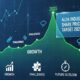 Alok Industries Share Price Target 2025: Growth, Challenges, and Future Outlook